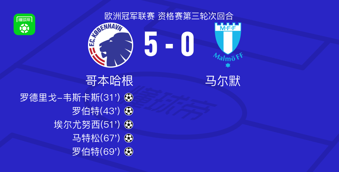 西助攻罗伯, 和马特松也