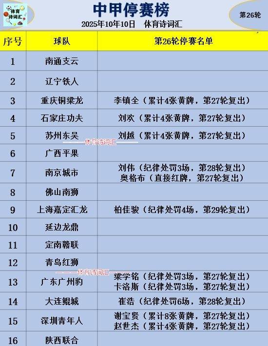 cente, 行着 cente, 行着